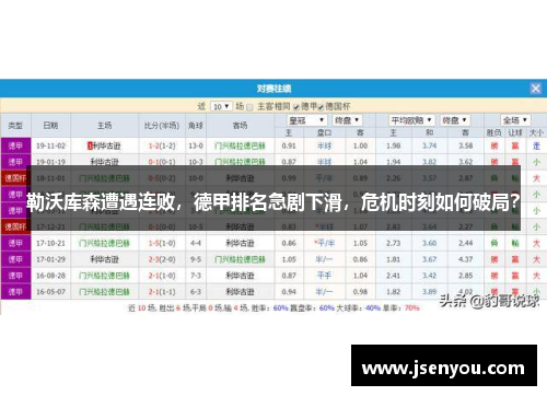 勒沃库森遭遇连败，德甲排名急剧下滑，危机时刻如何破局？